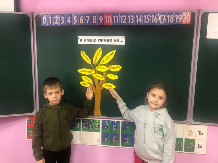 #ДеньПравовойЗащиты #КласснаяТема #Я_И_МОИ_ПРАВА.